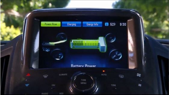 Safer, Greener, Smarter and More Connected Vehicles with Marcus Schulte